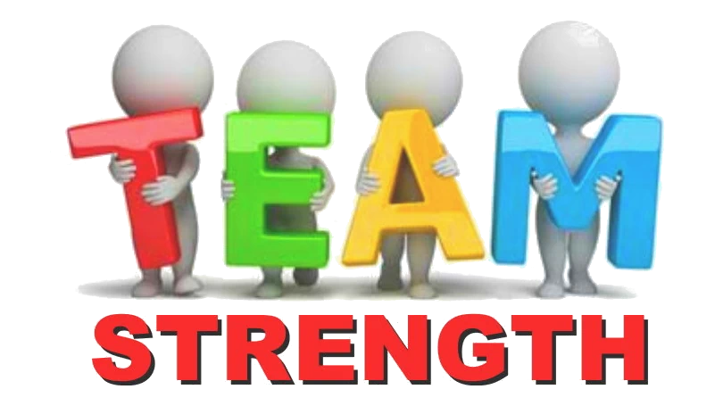 Team_Strength